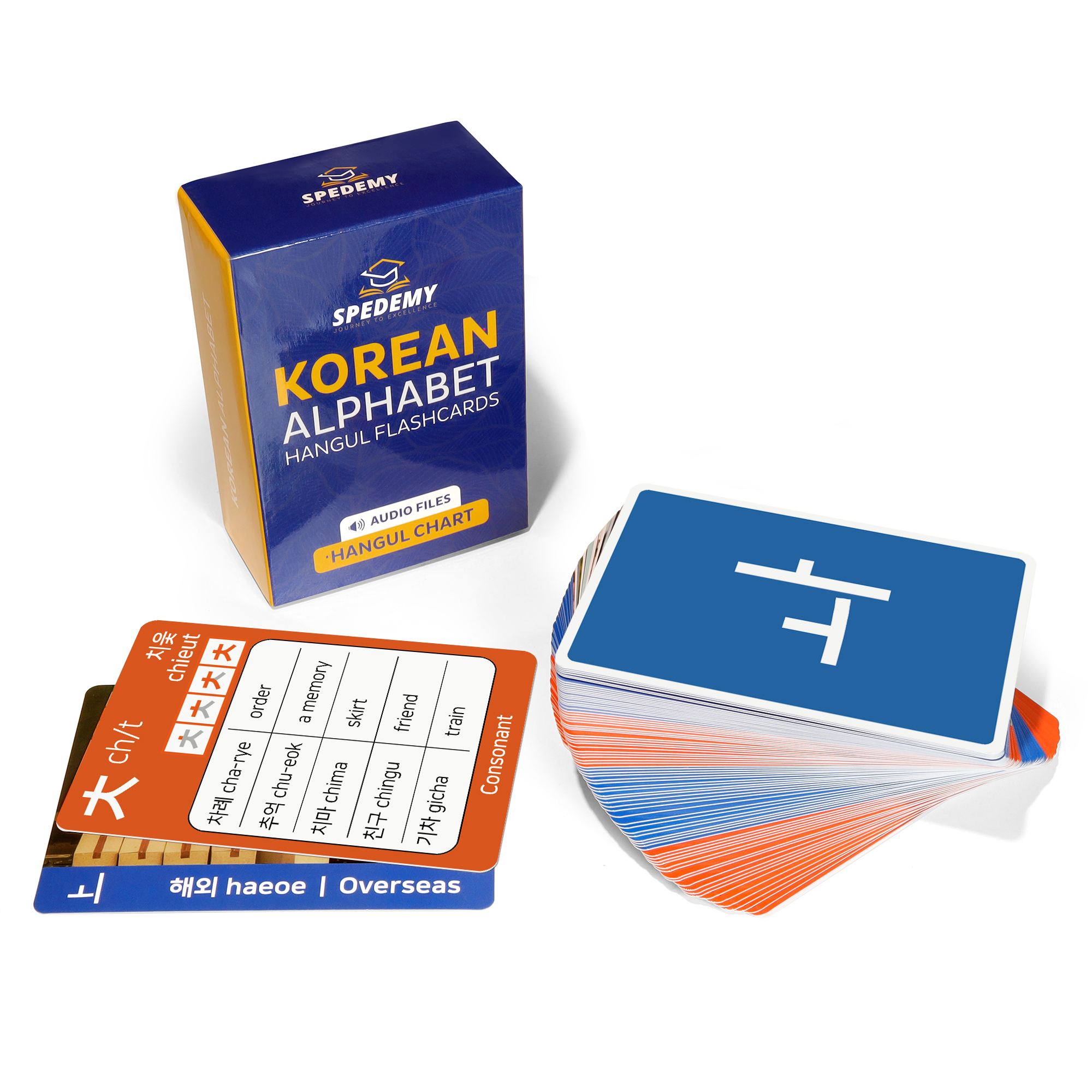 Korean Flashcards