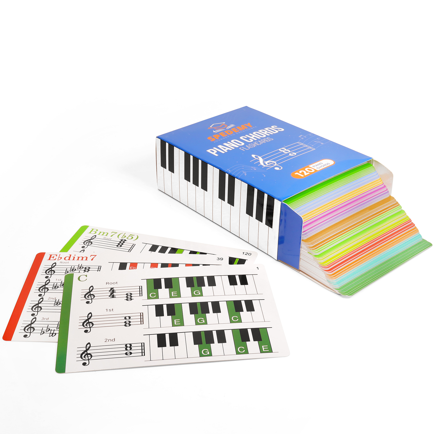 Piano Chord Cards